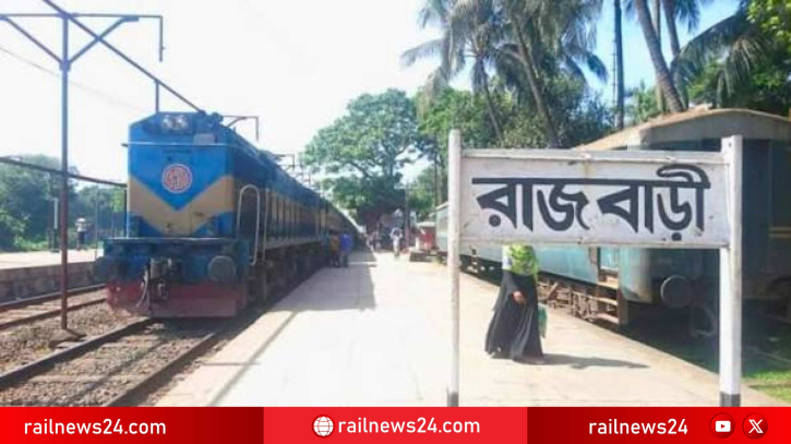 সাড়ে ৭ মাসে রাজবাড়ী রেলওয়ে থানা এলাকায় ৪০ মৃত্যু