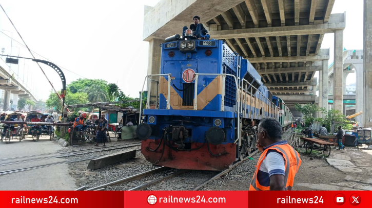 কারওয়ান বাজার রেল গেট