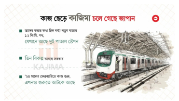 মেট্রোর এক কিলোমিটারের কী হবে