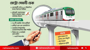মেট্রোরেলের নিরাপত্তা অডিটে কাঠামোগত ত্রুটি, অগ্নিকাণ্ডের ঝুঁকি চিহ্নিত