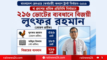 ২১৬ ভোটের ব্যবধানে খ-গ্রুপের শ্রমিক প্রতিনিধি নির্বাচিত হলেন লুৎফর রহমান
