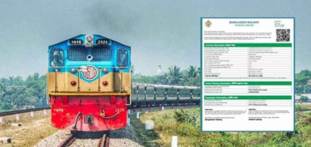 চাঁদ দেখার পর যে দুই দিনের ট্রেনের টিকিট বিক্রি করবে রেলওয়ে
