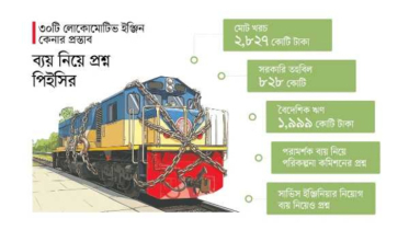 ইঞ্জিন কিনতে চায় রেল কর্তারা, ব্যয় নিয়ে প্রশ্ন পিইসির