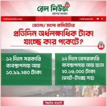 বেতনা/ মংলা কমিউটার প্রতিদিন অর্ধলক্ষাধিক টাকা যাচ্ছে কার পকেটে?
