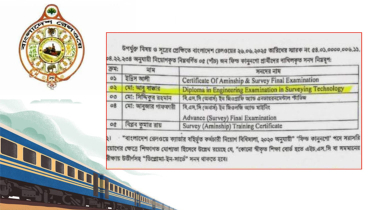 জনপ্রশাসন মন্ত্রণালয়ের সুপারিশ অগ্রাহ্য করছে রেলওয়ে